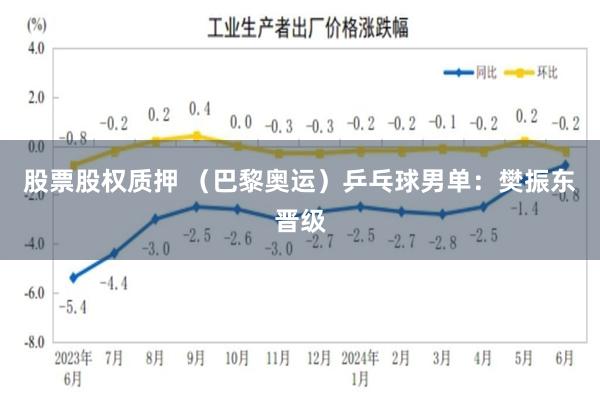 股票股权质押 （巴黎奥运）乒乓球男单：樊振东晋级