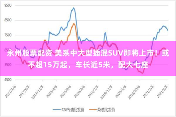 永州股票配资 美系中大型插混SUV即将上市！或不超15万起，车长近5米，配大七座