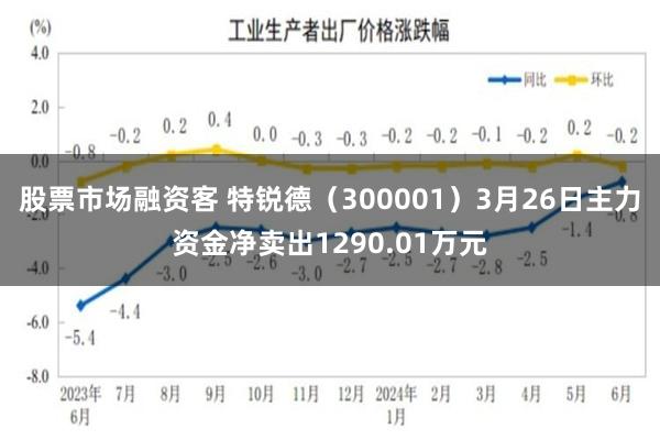 股票市场融资客 特锐德（300001）3月26日主力资金净卖出1290.01万元