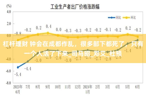 杠杆理财 钟会在成都作乱，很多部下都死了，只有一个人活了下来_司马昭_邓艾_杜预