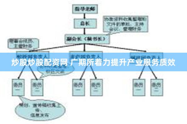 炒股炒股配资网 广期所着力提升产业服务质效